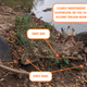 Image for article titled I Found A Car Buried In A Texas Riverbed. Can You Identify It With These Clues?